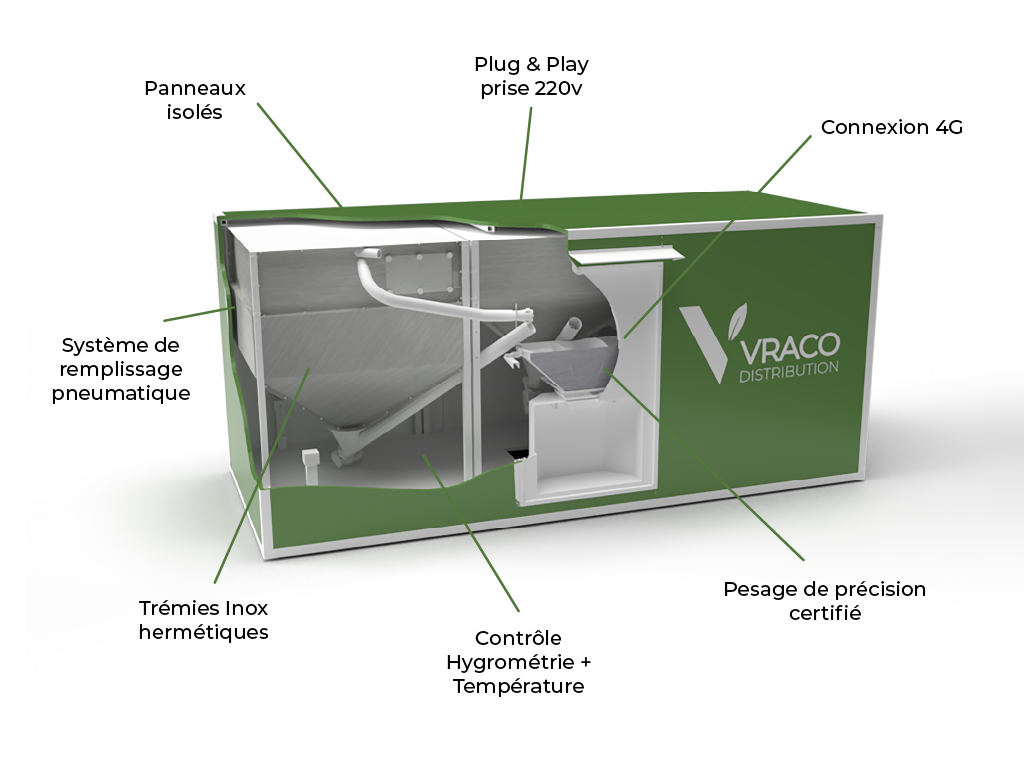 Distributeur automatique de produits vracs Vraco-Distribution